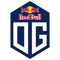 Gold OG Team Sticker - TI 2022